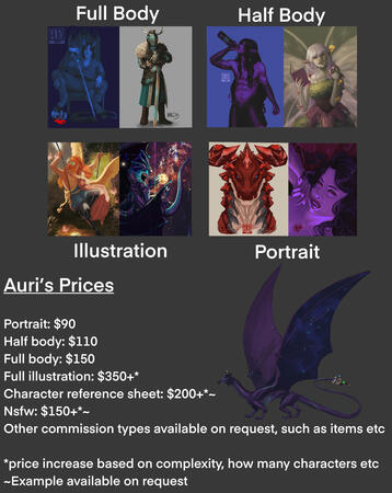 Commission prices at a glance